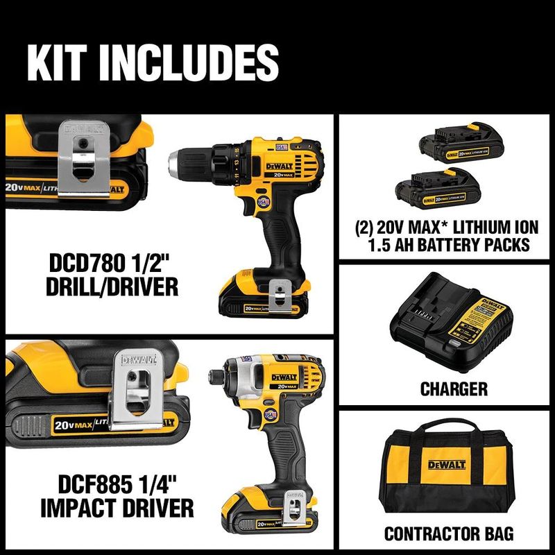 20-Volt MAX Cordless Drill/Impact Combo Kit (2-Tool) with (2) 20-Volt 1.5Ah Batteries, Charger & Bag - Image 2