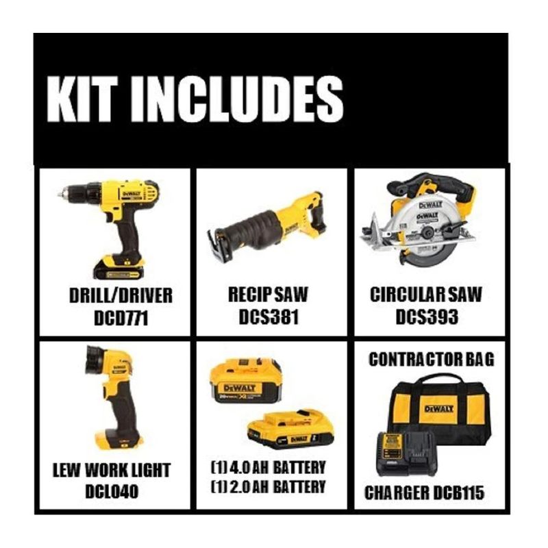 20-Volt MAX Cordless Combo Kit (4-Tool) with (1) 20-Volt 4.0Ah Battery, (1) 20-Volt 2.0Ah Battery & Charger - Image 2