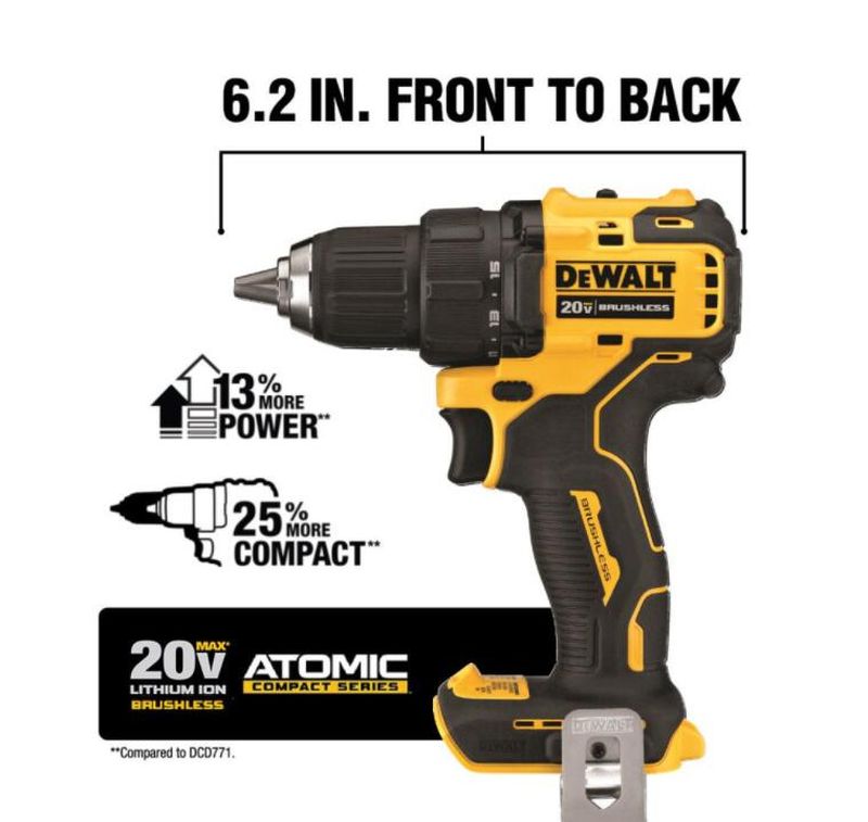20-Volt MAX Cordless Drill/Impact Combo Kit (2-Tool) with (2) 20-Volt 1.5Ah Batteries, Charger & 4-1/2 in. Grinder - Image 3